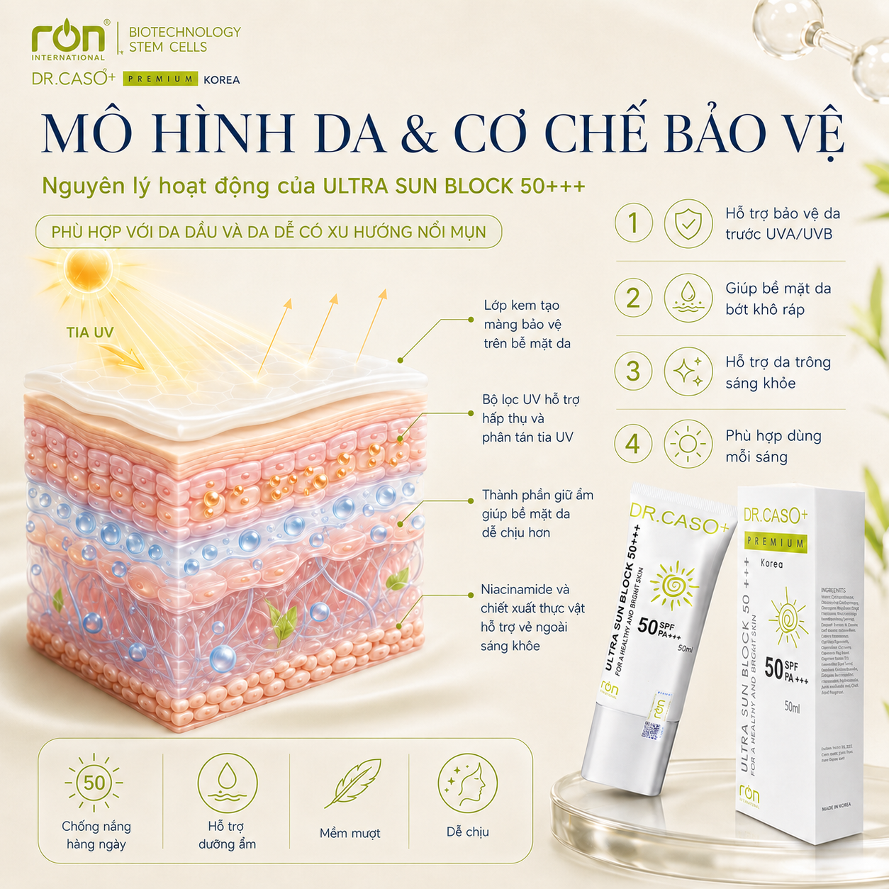 Dr.Caso+ Premium Ultra sun block SPF 50+ PA+++50ml/Kem chống nắng SPF 50+ Pa+++
